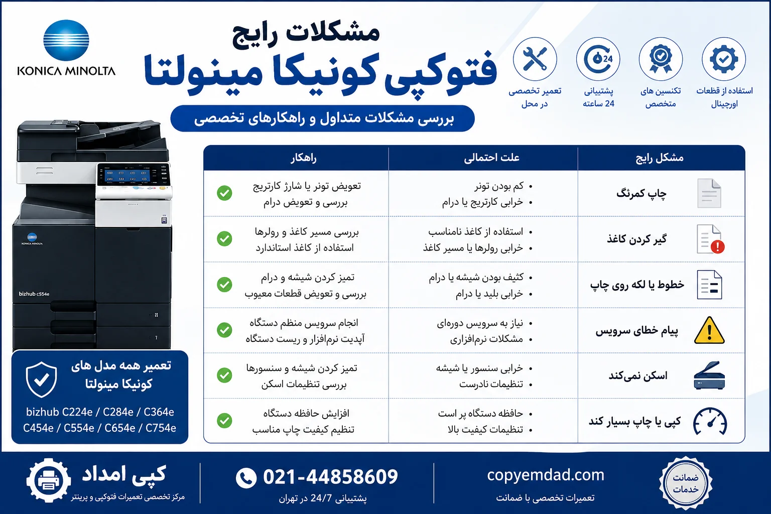 مشکلات رایج فتوکپی کونیکا مینولتا