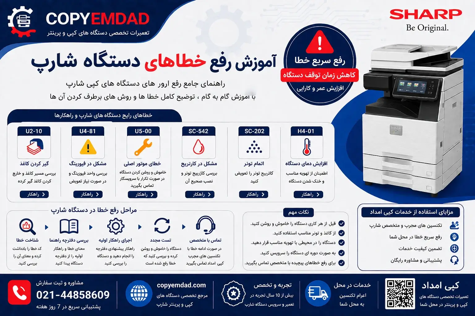 مرجع جامع آموزش دستگاه‌های کپی و پرینتر شارپ